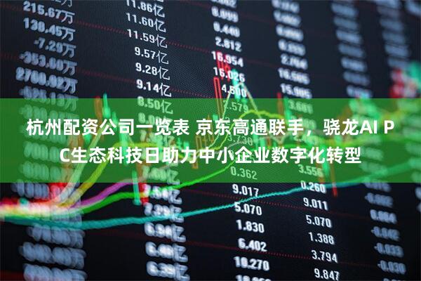 杭州配资公司一览表 京东高通联手，骁龙AI PC生态科技日助力中小企业数字化转型