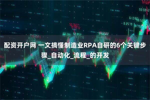 配资开户网 一文搞懂制造业RPA自研的6个关键步骤_自动化_流程_的开发